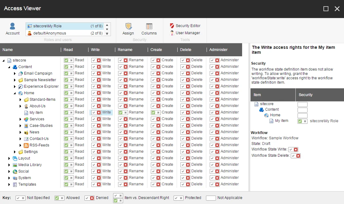 Access viewer details screen shows the rights granted to the selected item for this account.