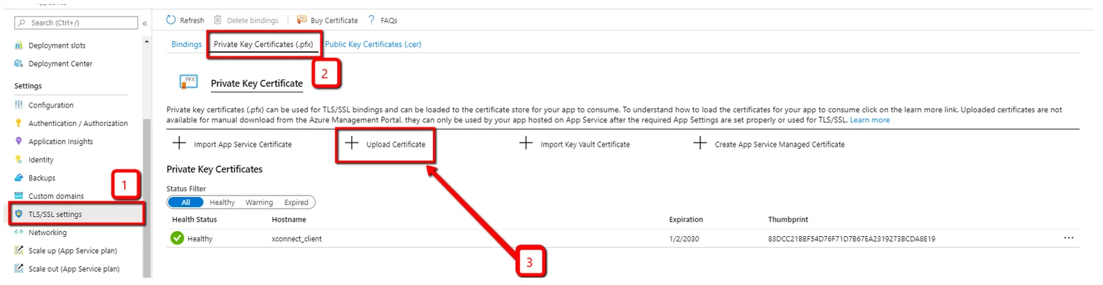 Diagram of the Azure Portal.