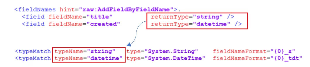 solr-field-map.png solr-field-map.png