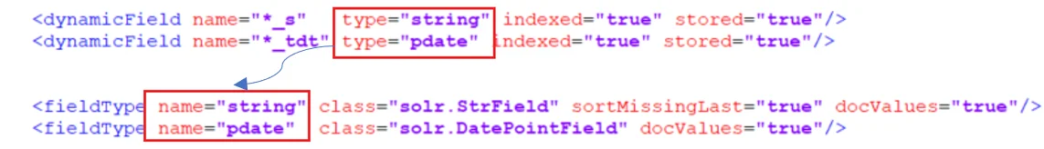 solr-field-trans-2.png solr-field-trans-2.png