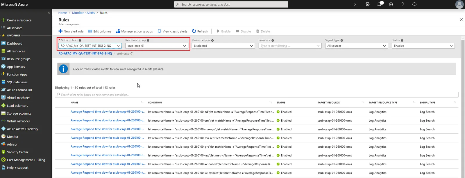Relevant subscription and resource