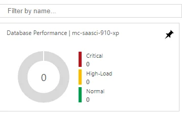 Tile with no data