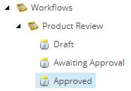 The Product Review workflow with the Draft, Awaiting Approval and Approved states.