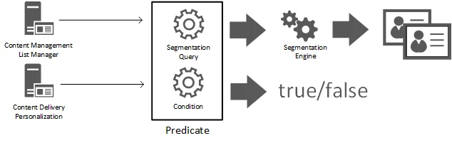 predicates1.png