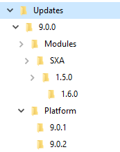 The_Package_Management_Service-Picture_2-rId11-17622959.png