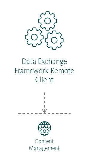 def-client.png def-client.png