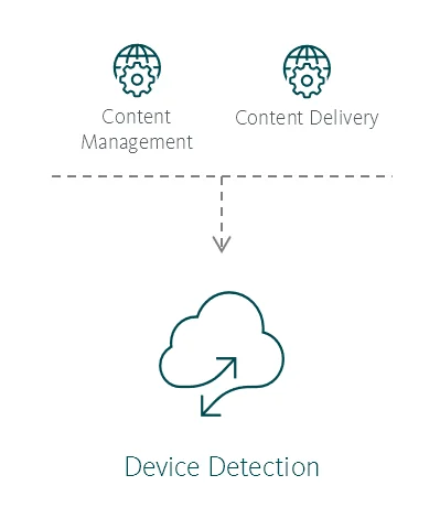 device-detection.png device-detection.png