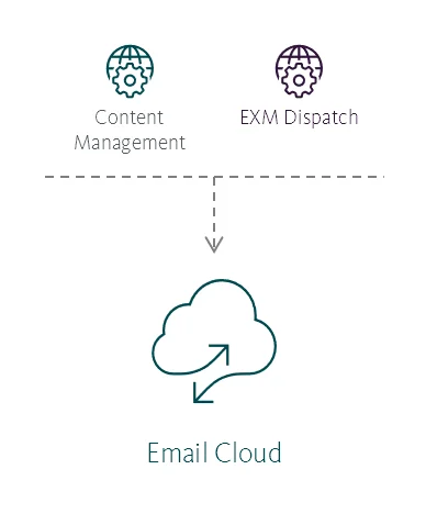 email-cloud.png