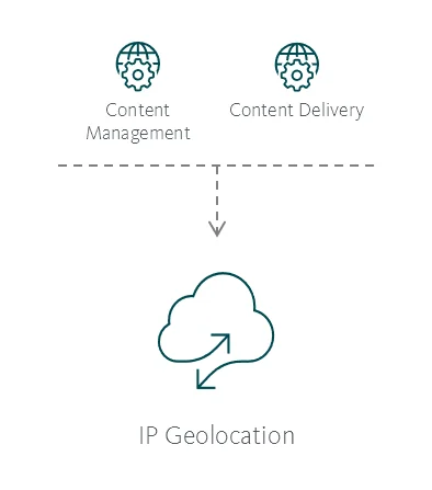 ip-geolocation.png