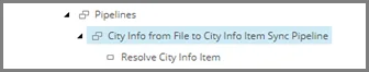 City Info from File to City Info Item Sync pipeline in the content tree