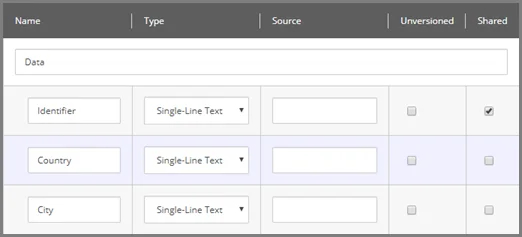Added fields in Data section