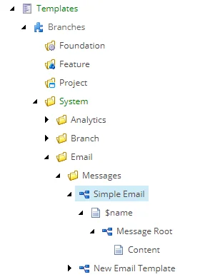 Content Editor Templates node showing your branch template, including a $name, message root, and content file.