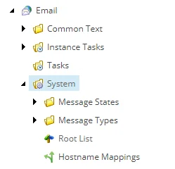 Content Editor showing the Email node System folder.