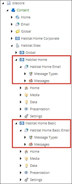 Content Editor showing multiple email manager roots.