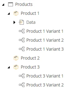 Different product variants in the content tree.