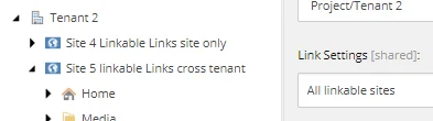 All linkable sites