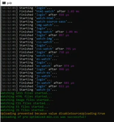 Uploading of pre-optimized-min was successful message.