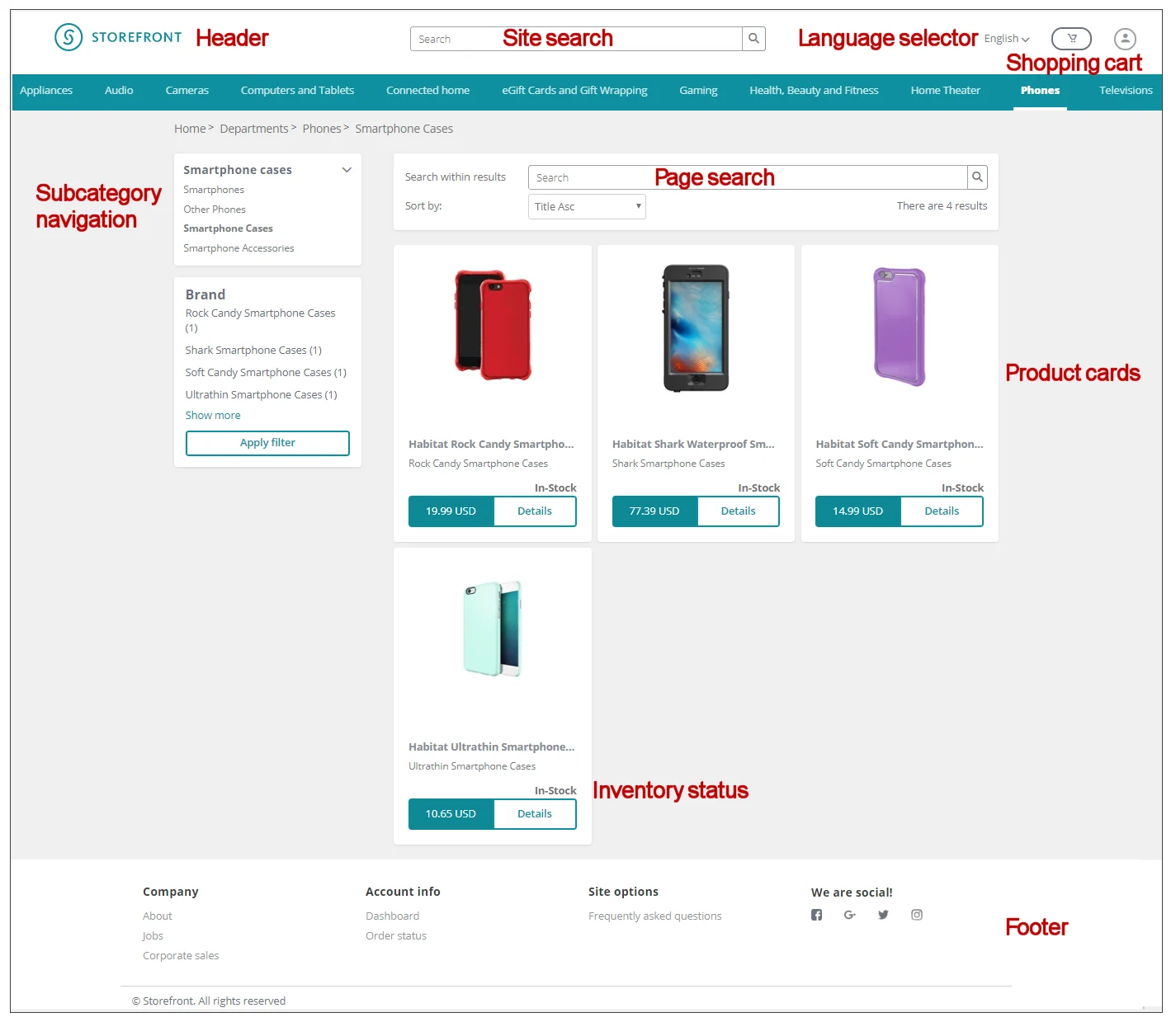 Elements of a storefront on the live site Elements of a storefront on the live site