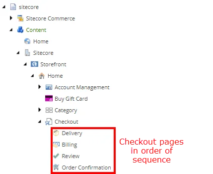 Checkout pages in the tree view.