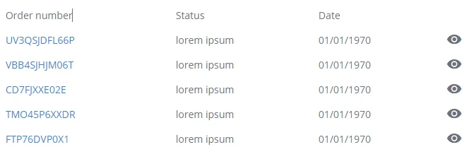 Orders displayed in the Experience Editor Orders displayed in the Experience Editor