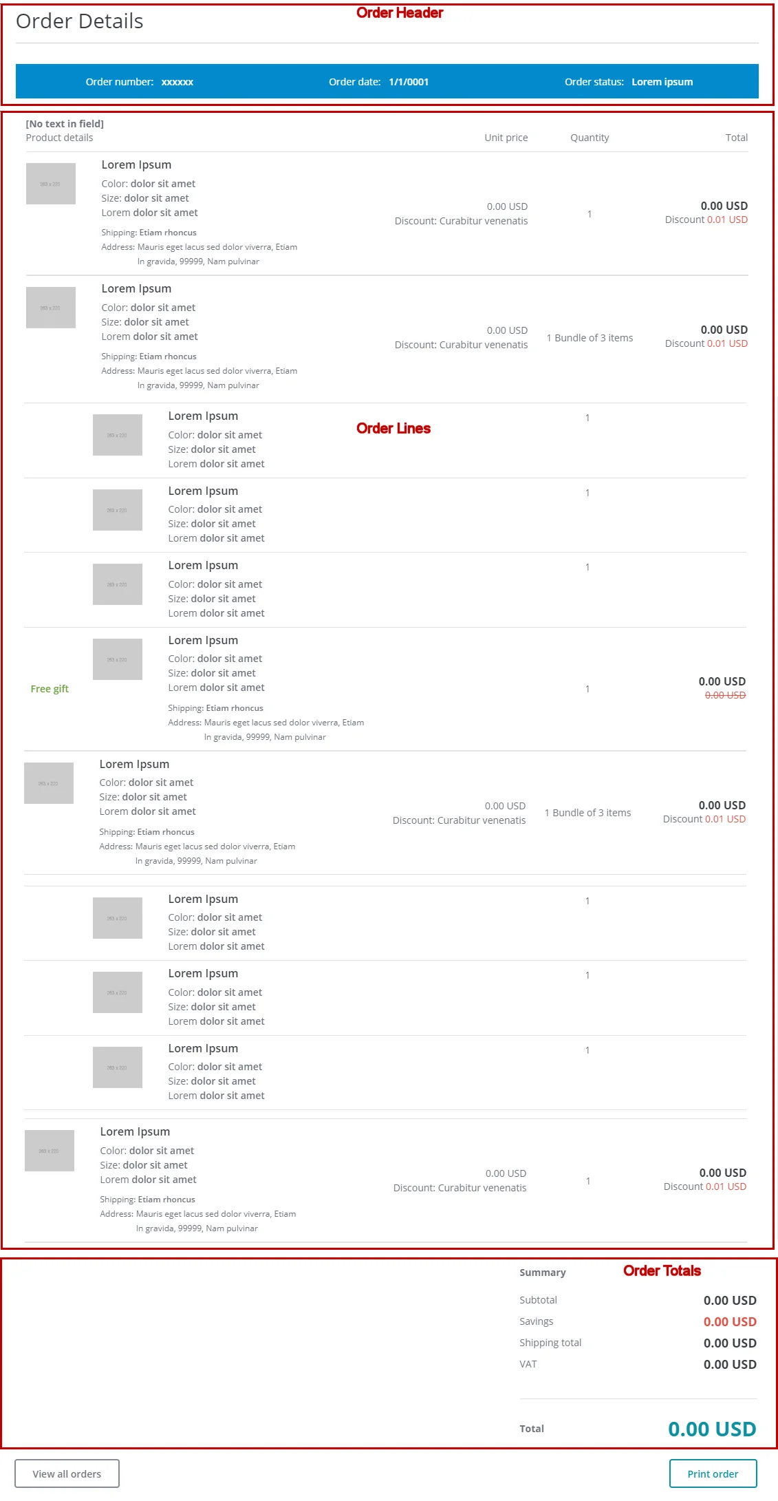 Order Details displayed in the Experience Editor Order Details displayed in the Experience Editor