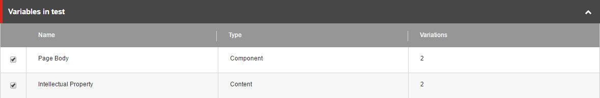 The Variables in test section The Variables in test section