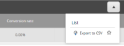 The Action menu with the Export to CSV menu item.
