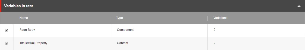The Variables in test section