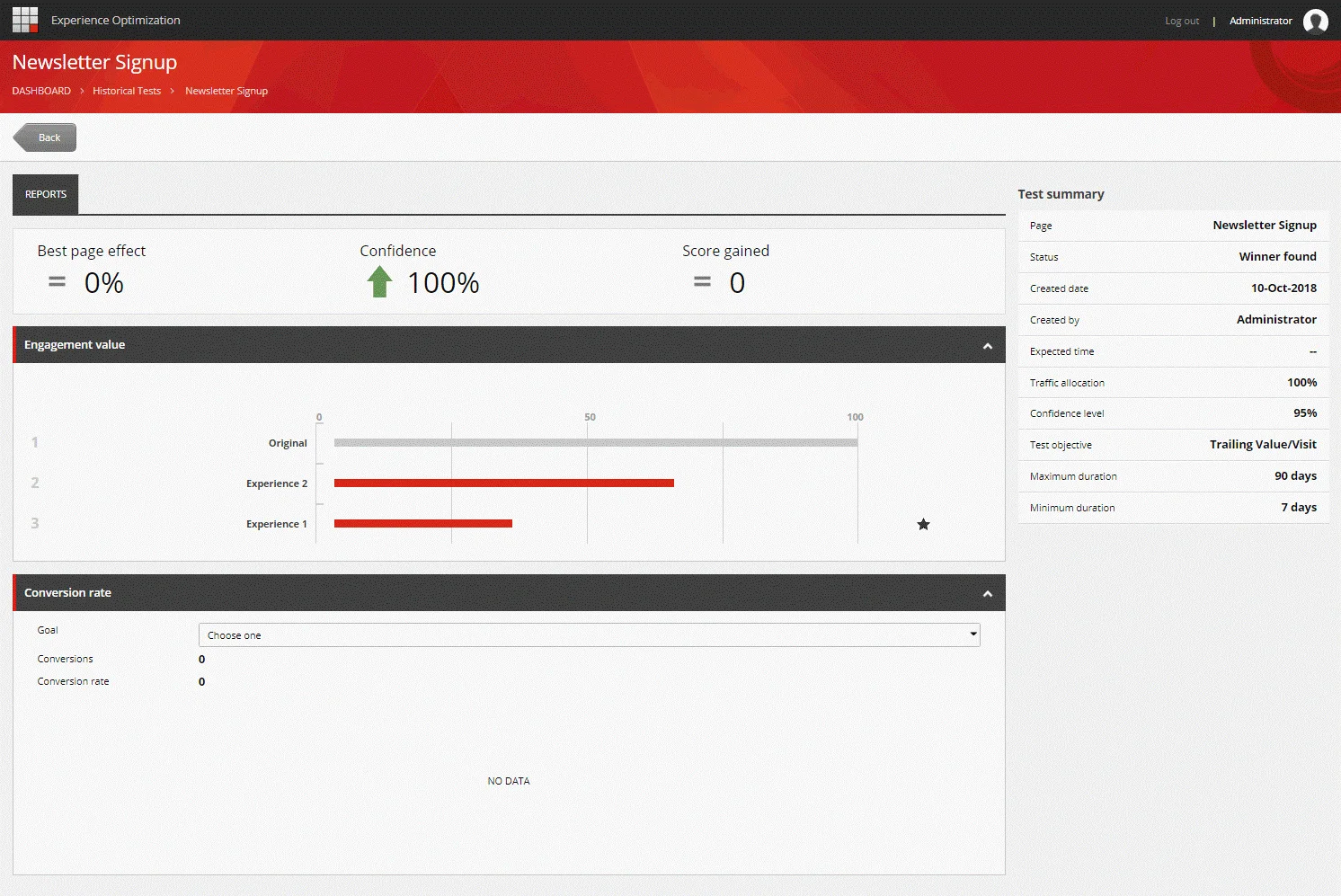 A historical test and the Test summary panel