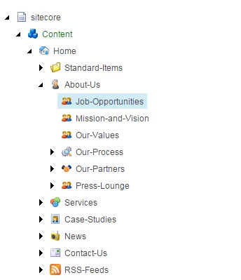 The content tree with items based on different templates