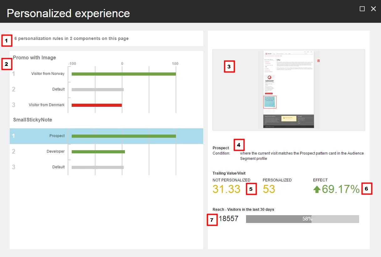 Personalized_experience_dialog_box_w_captions.png Personalized_experience_dialog_box_w_captions.png