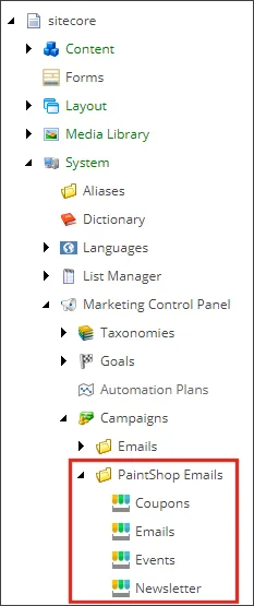 sitecore tree showing the Campaigns structure.