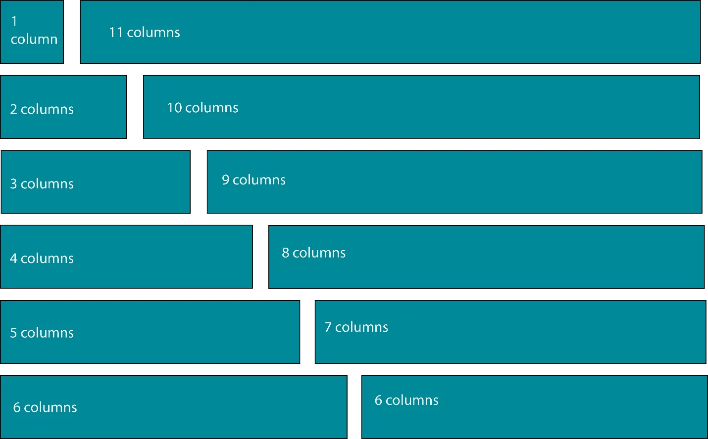 Different options to divide columns on the page. Different options to divide columns on the page.